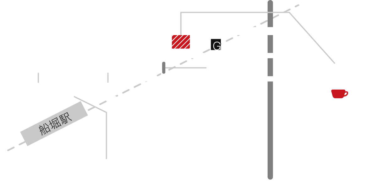 Concept